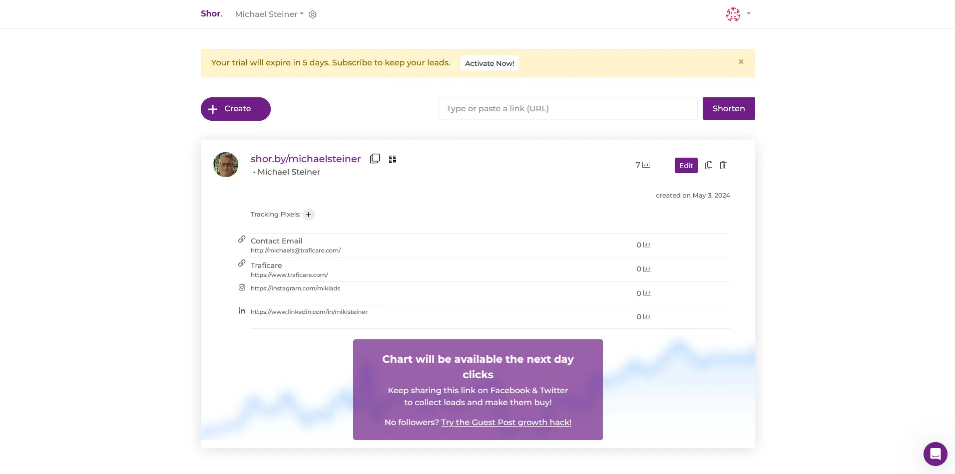 Shorby's analytics