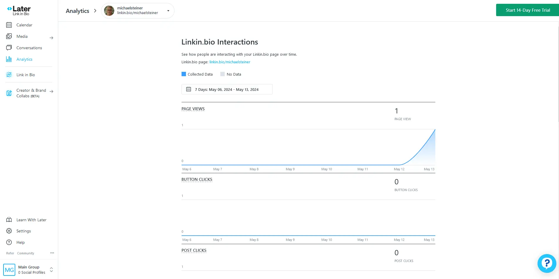 Later Linkin.bio's analytics