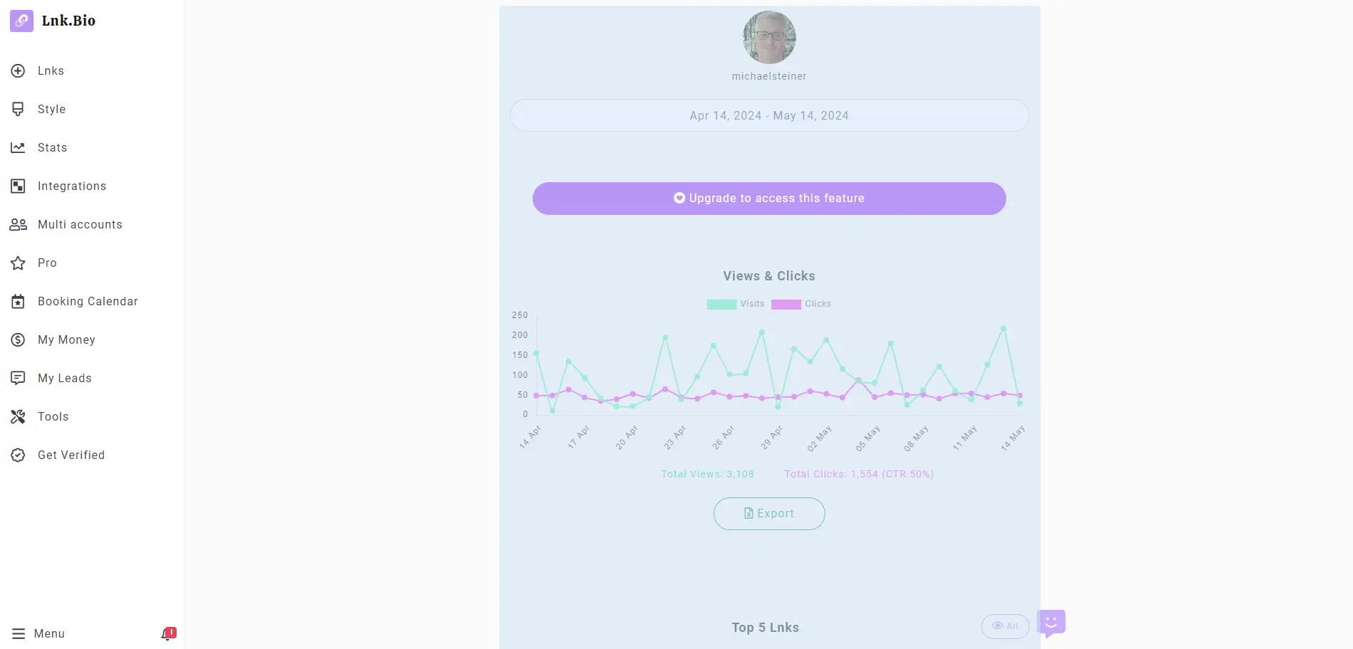 Lnk.Bio's stats (analytics) is not free