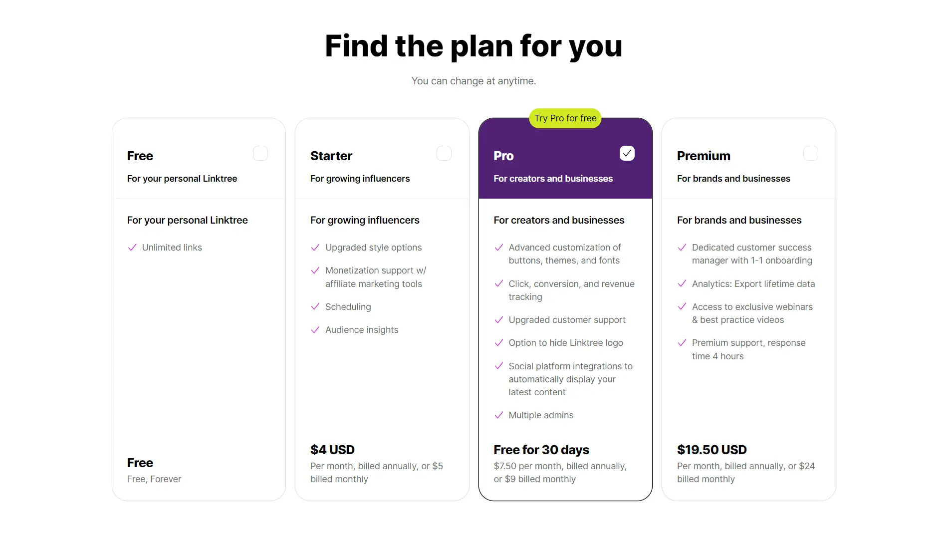 Available Linktree plans